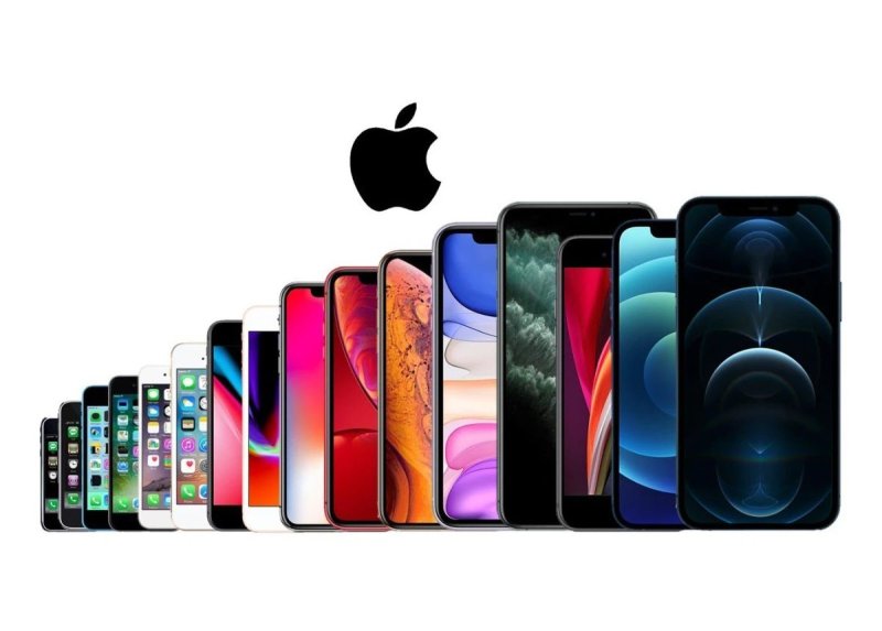 Khám Phá Giá Cầm Điện Thoại iPhone Mới Nhất Tại Cầm Đồ Kim Tâm Khám Phá Giá Cầm Điện Thoại iPhone Mới Nhất Tại Cầm Đồ Kim Tâm